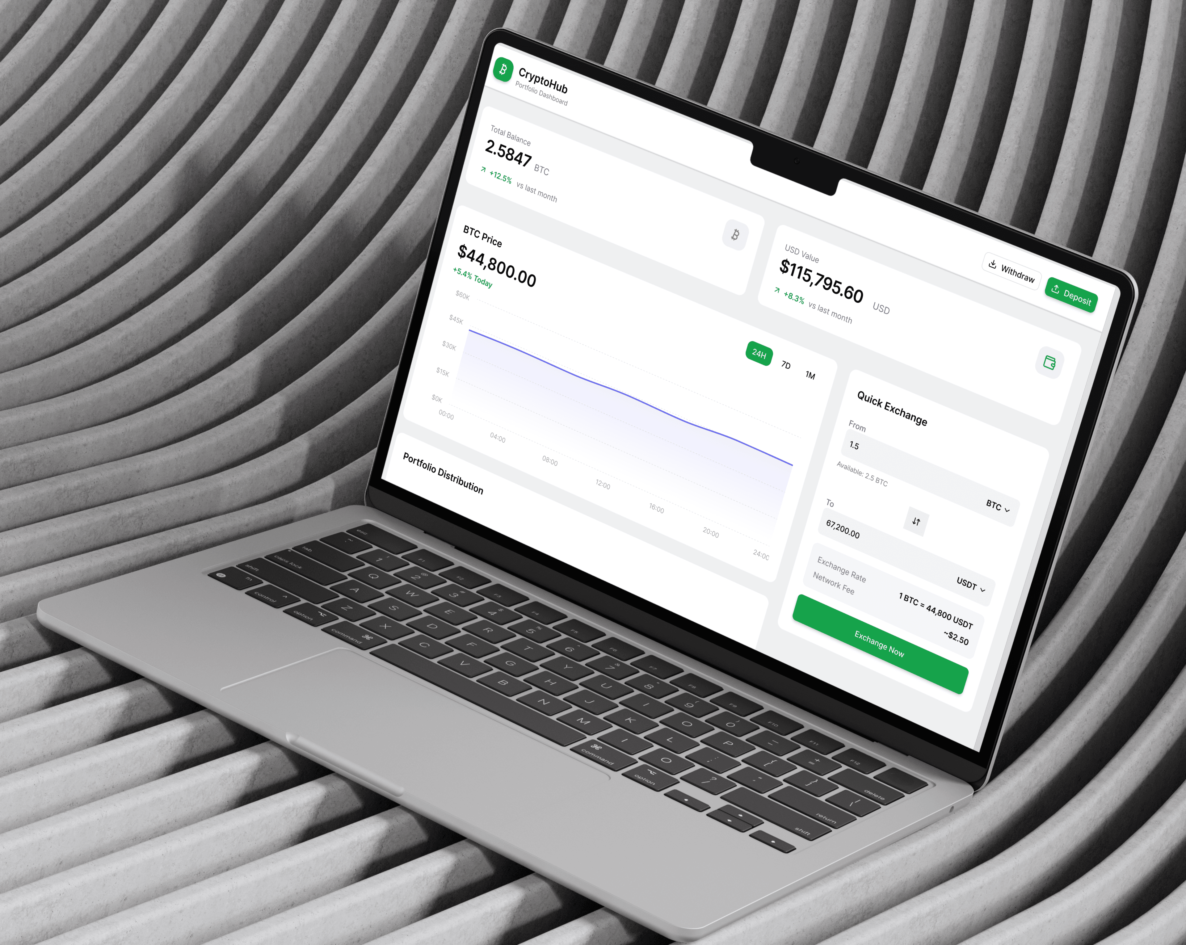 Crypto Rates & Currency Converter